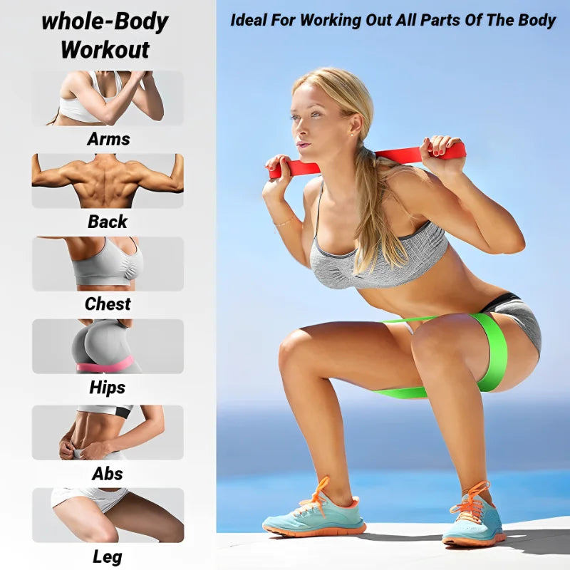 Resistance Bands Set – Entrenamiento completo en casa